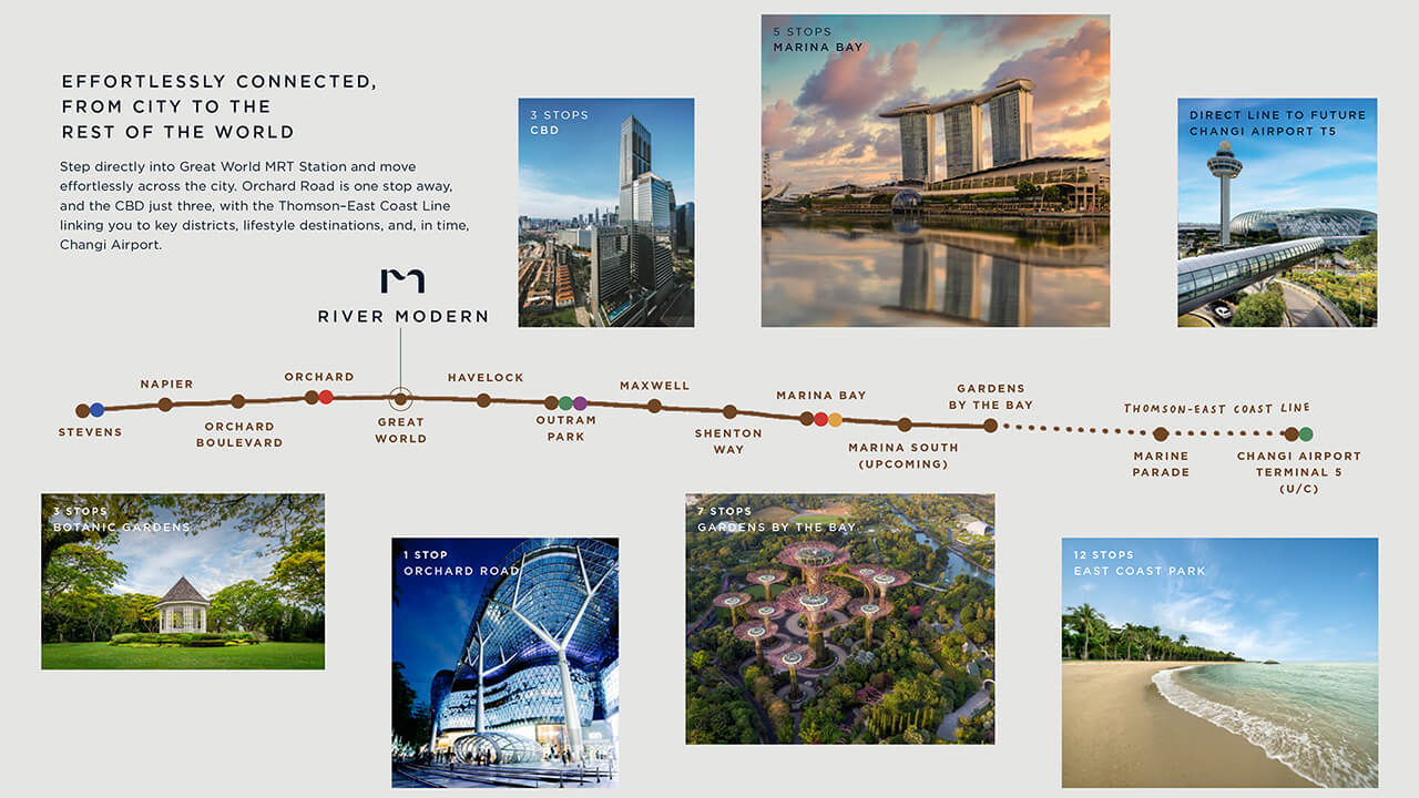 Connectivity from River Modern to Great World MRT Station on the Thomson East Coast Line